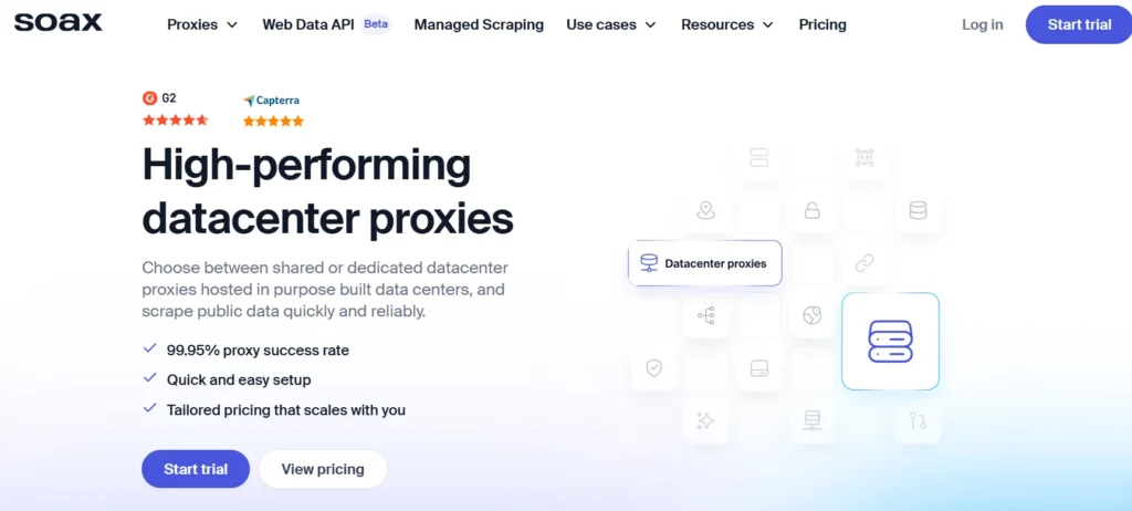 Soax Datacenter Proxies