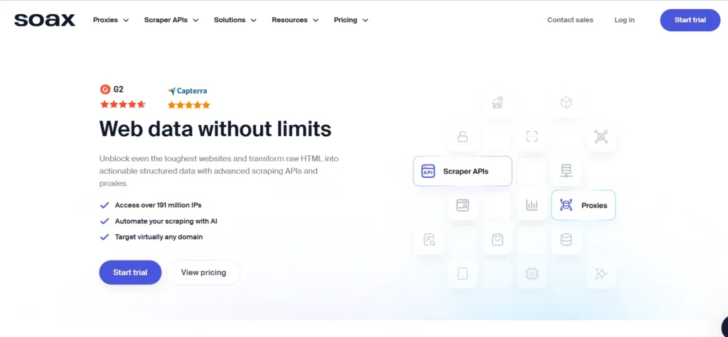 Soax overview 