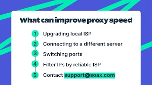 soax isp proxy