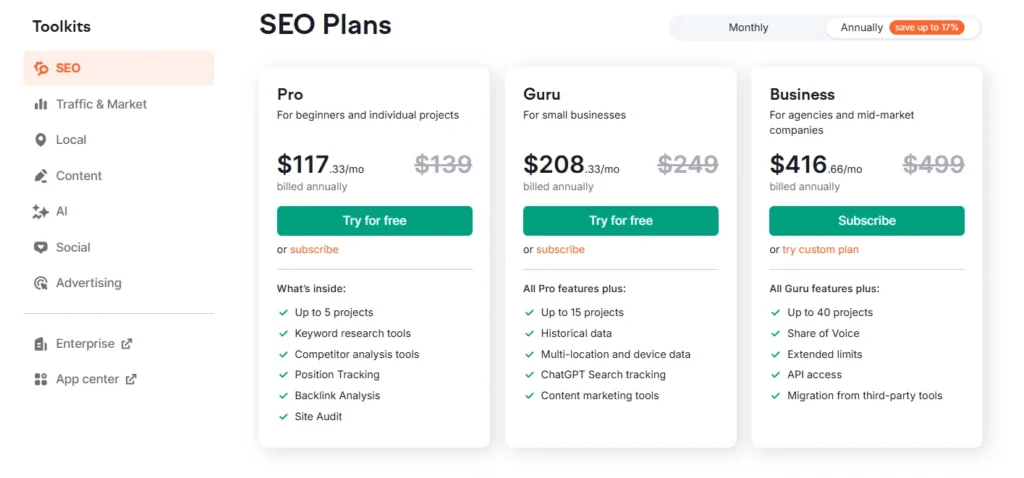 Semrush Pricing Plans 