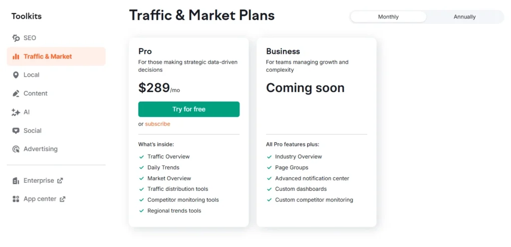 Semrush Traffic & Market Plans 