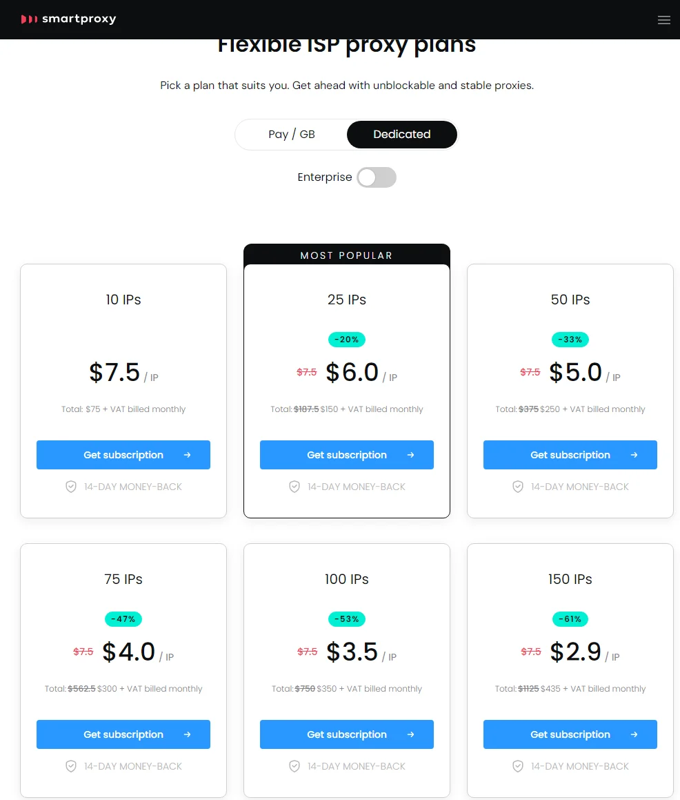 smartproxy isp priicng plans