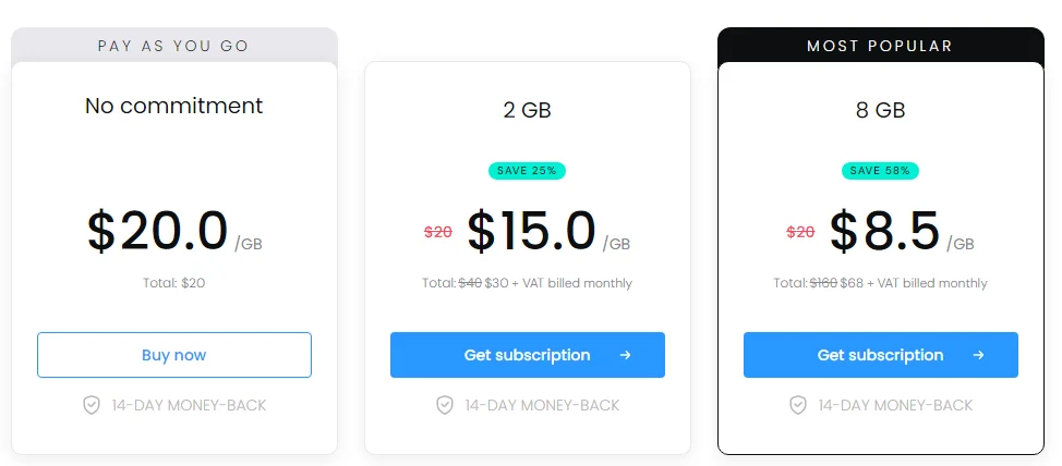 smartproxy mobile pricing plan