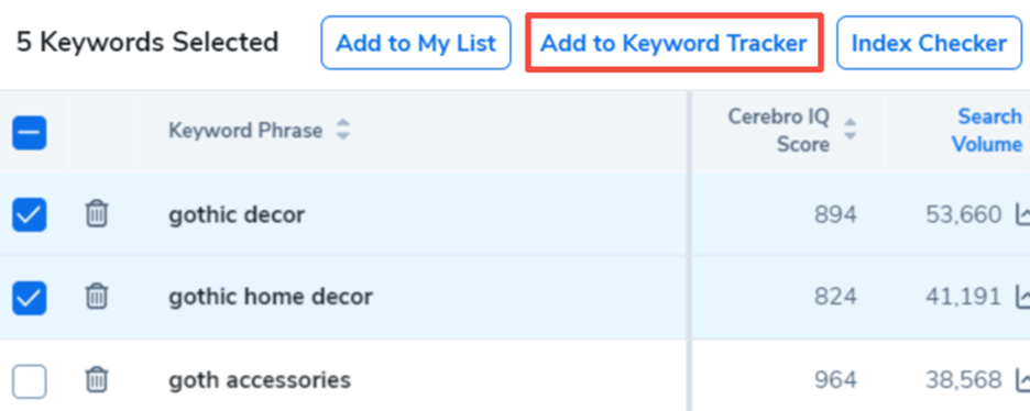 Add to Keyword Tracker