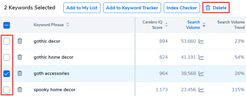 Delete Keywords