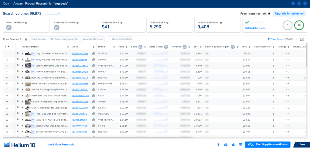 Helium 10 dashboard