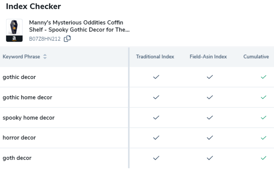 Index Checker Checklist