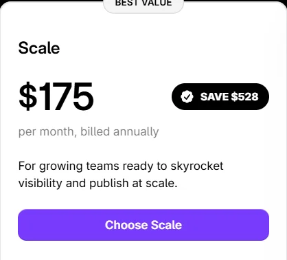 Surferseo Scale Plan