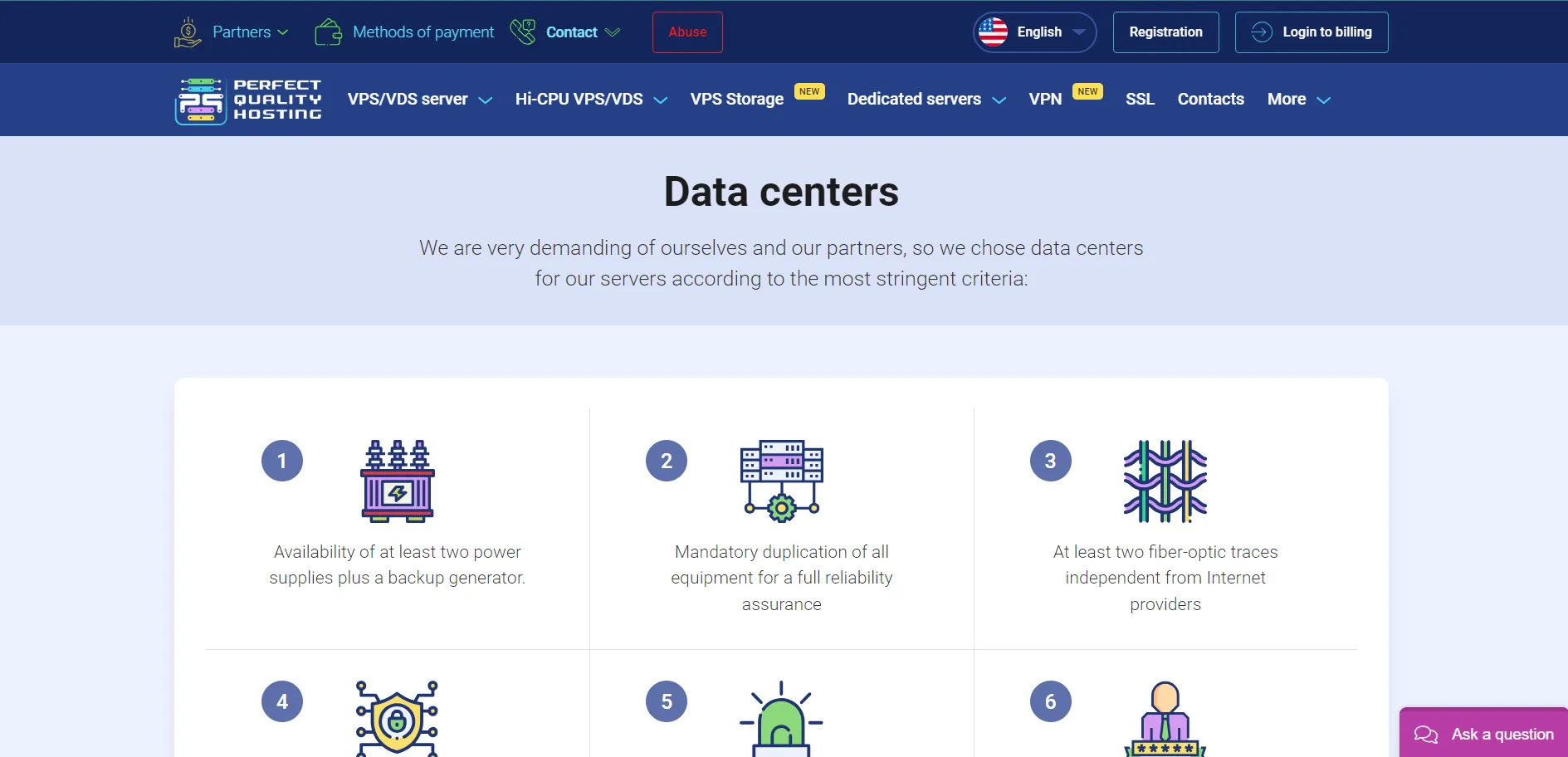 Data Centers