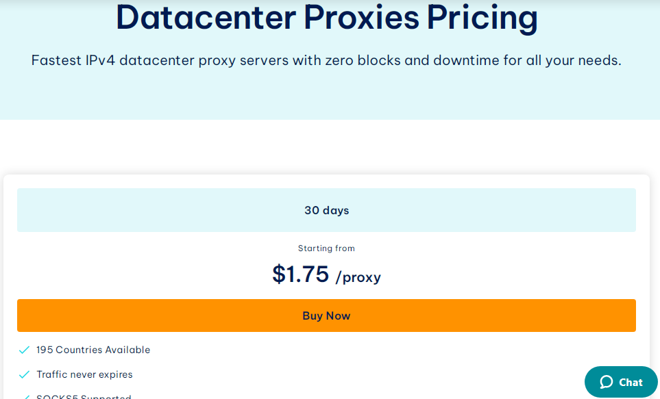 iproyal datacenter proxies pricing