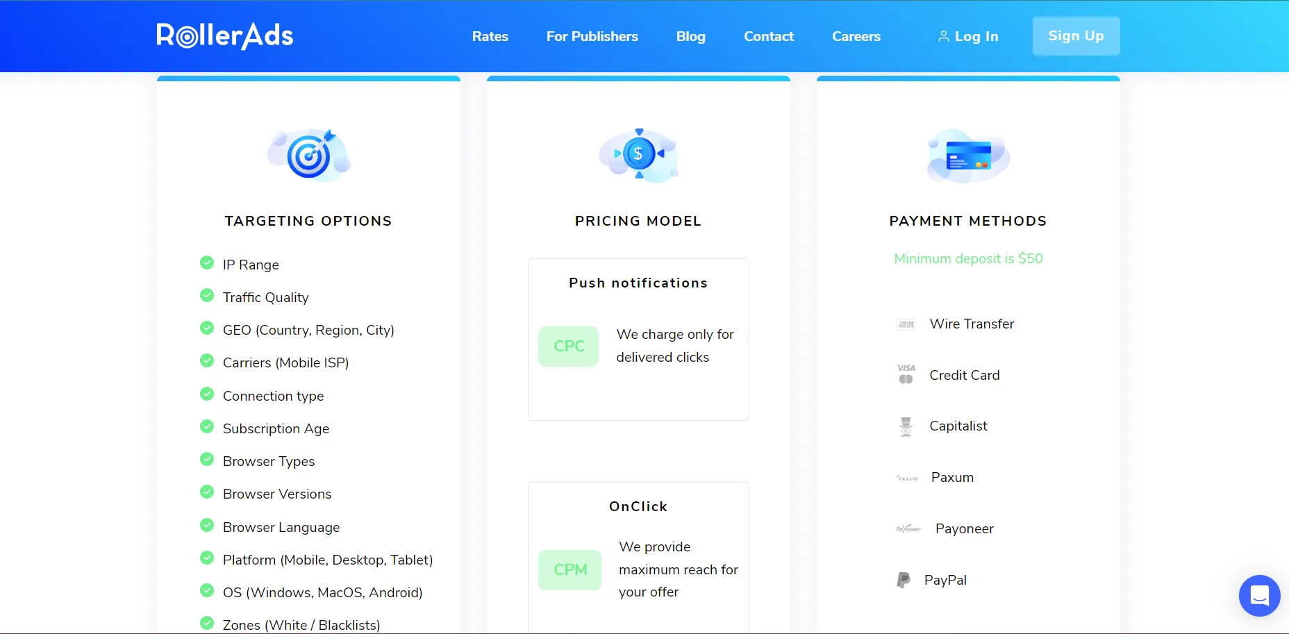 RollerAds Pricing