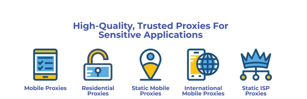 Hydraproxy Proxy offered 