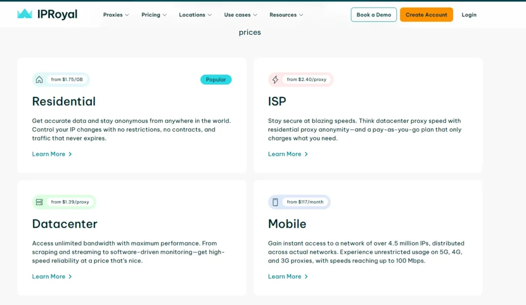Iproyal Pricing 