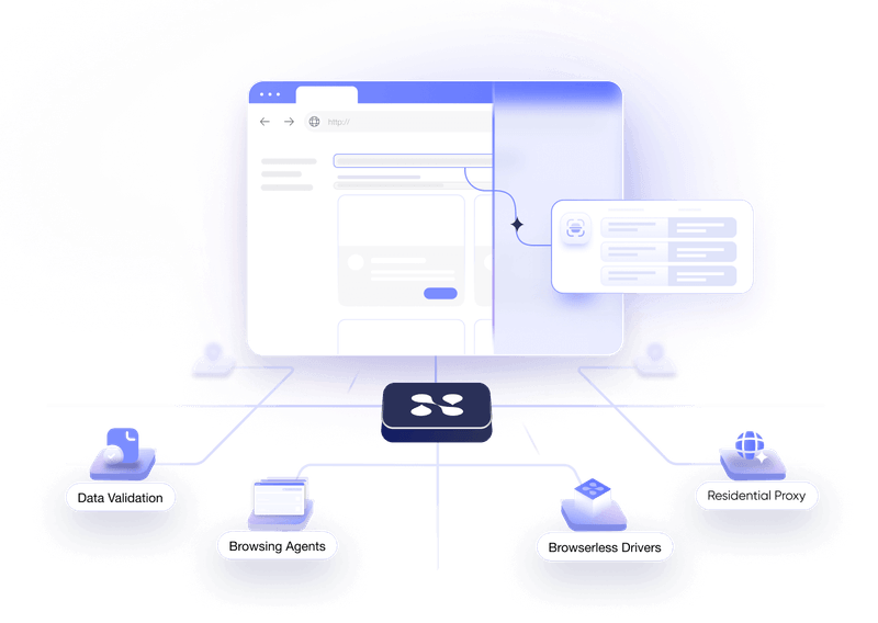 Nimble Browser