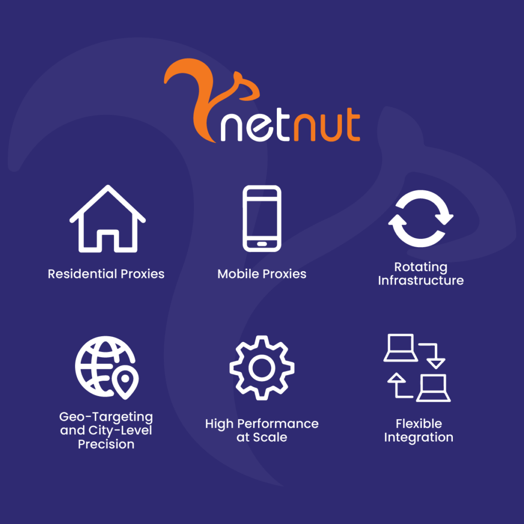 Key Highlights of NetNut Review