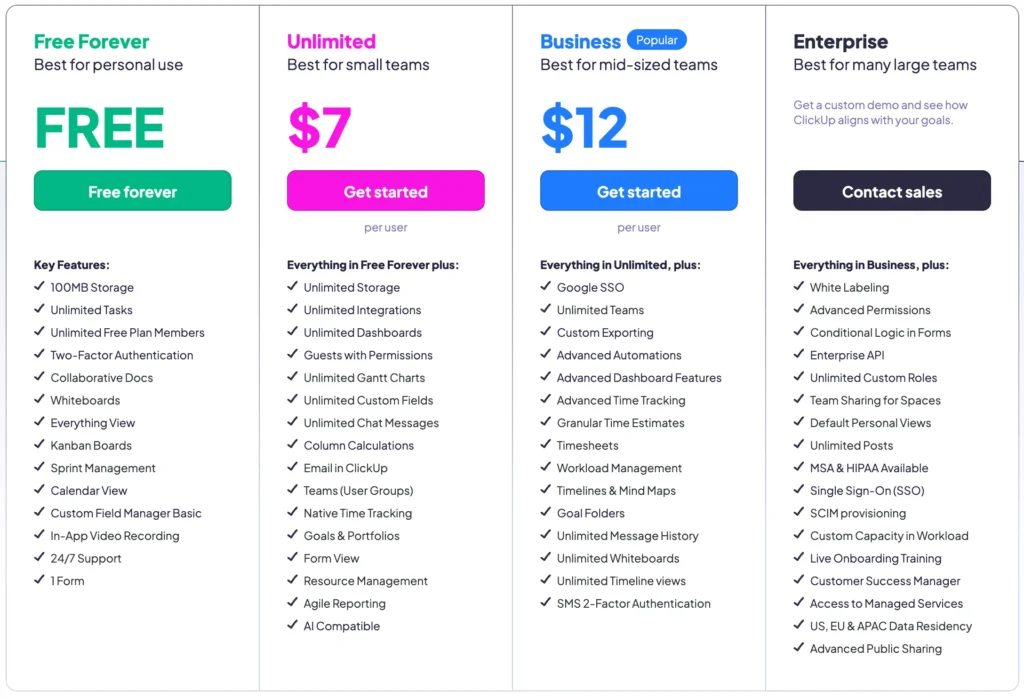 Clickup Pricing