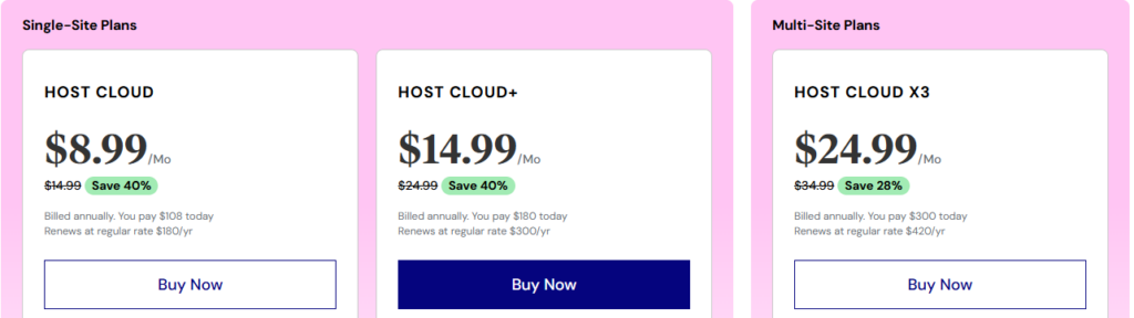 Pricing of Elementor