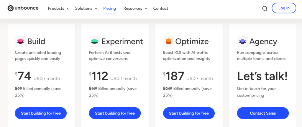 unbounce pricing