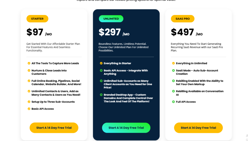 GoHighLevel Pricing