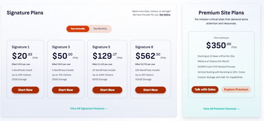 Pricing Plans offered by Pressable 