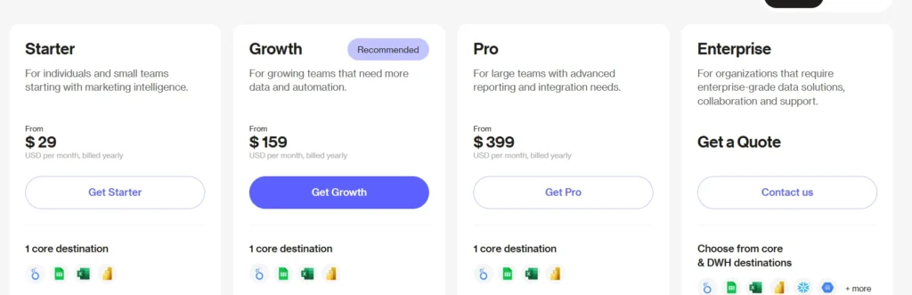 Supermetrics Pricing Overview