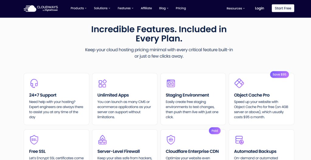 cloudways features