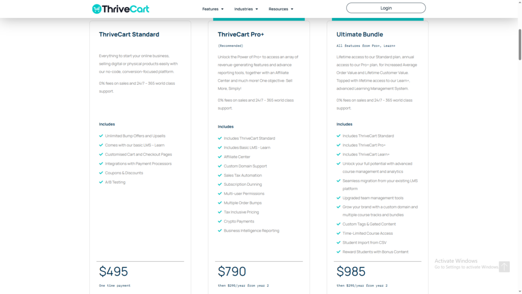 ThriveCart Pricing