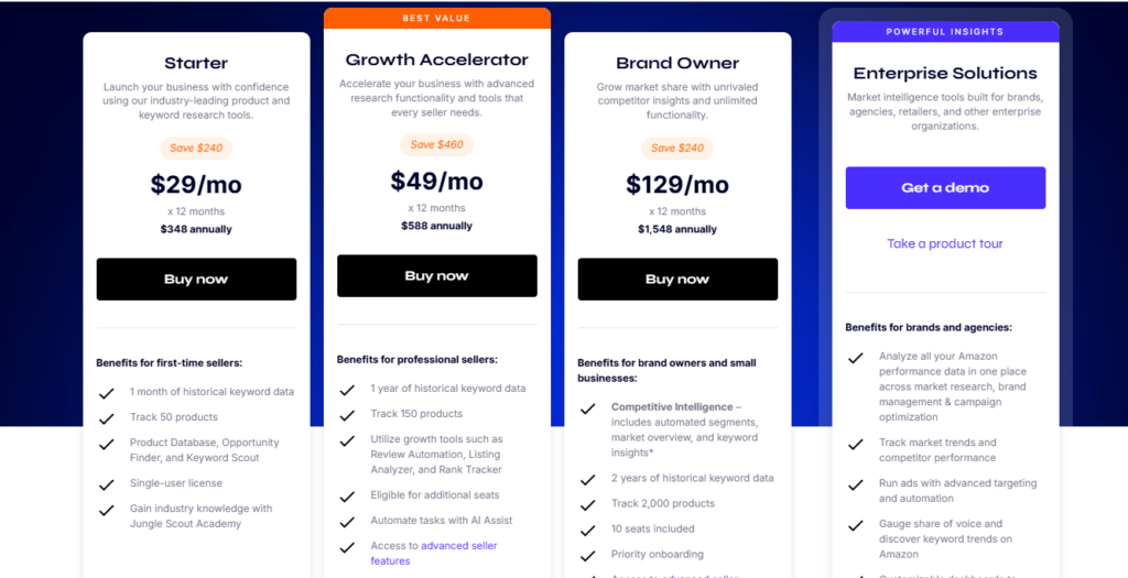 Pricing of Jungle Scout