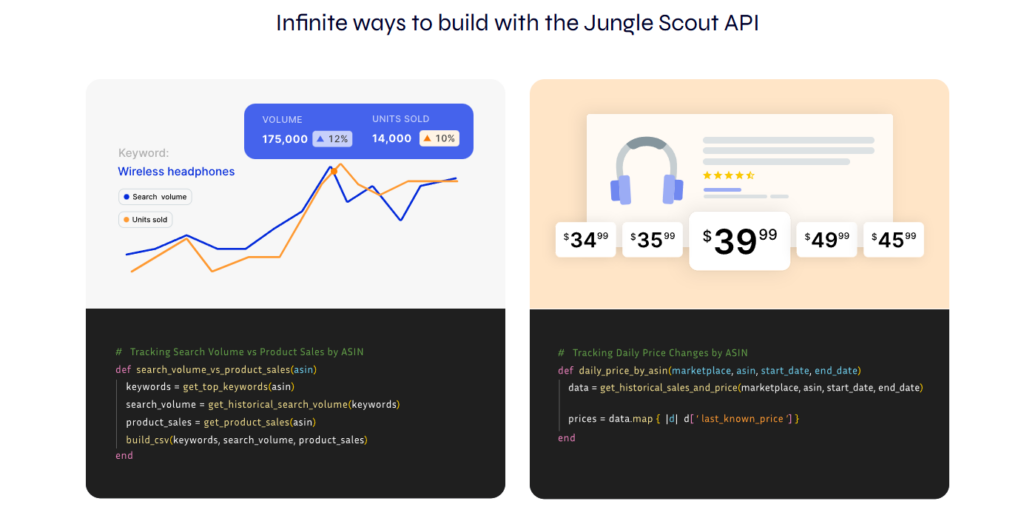 Jungle Scout API for Advanced Users
