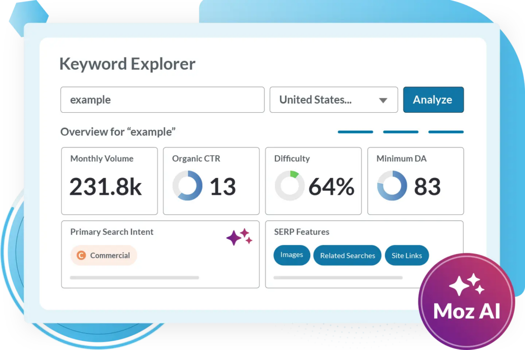 Moz Pro Keyword Research