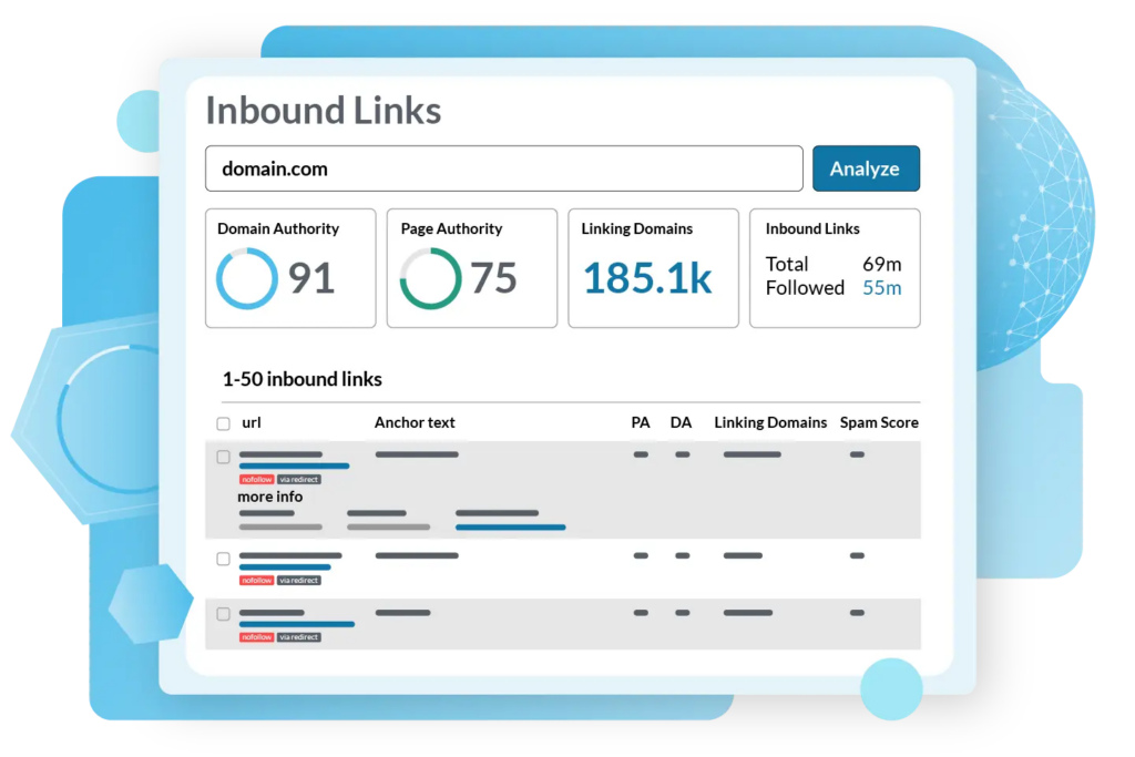 Moz Pro Backlink Analysis