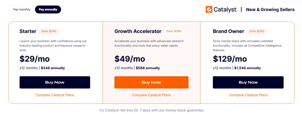 Jungle Scout Pricing Plans