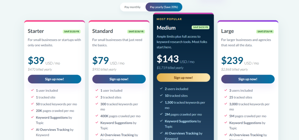 Moz Pro Pricing Plans