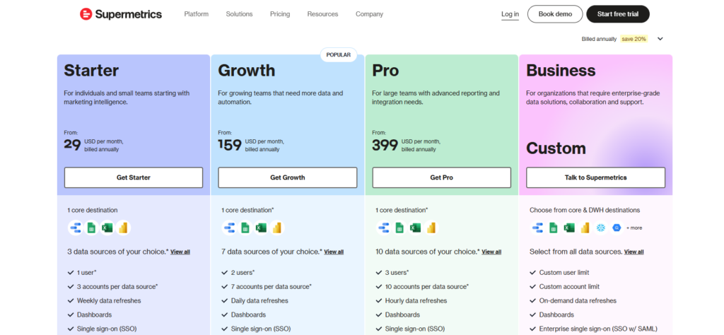 Pricing of Supermetrics