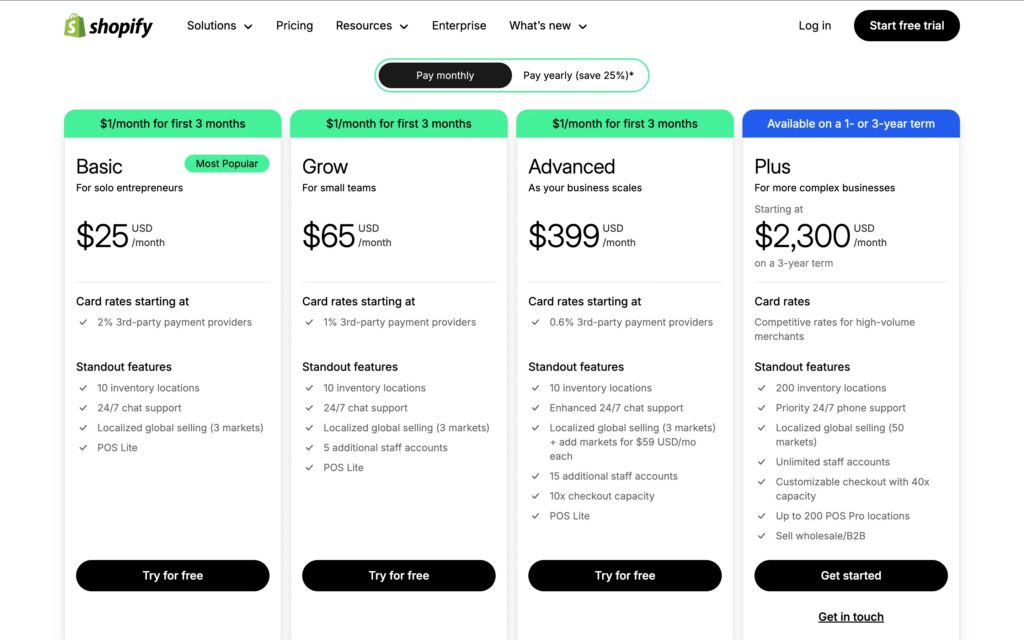 Shopify Pricing Plans
