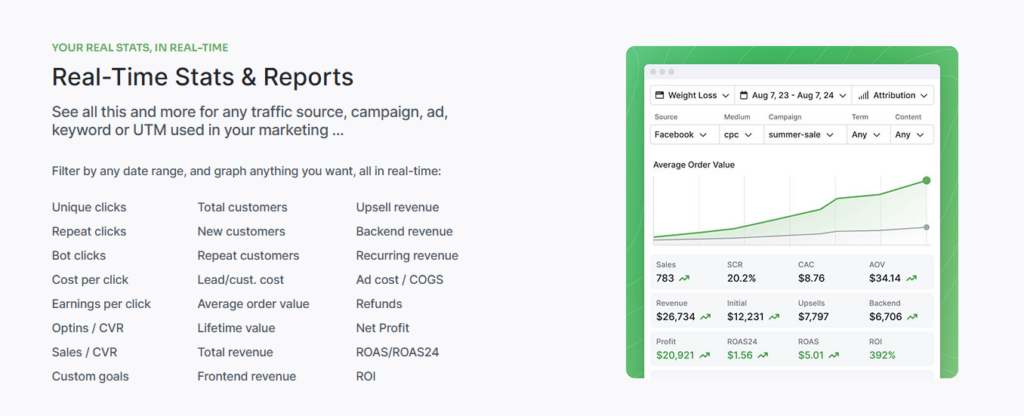 ClickMagick Customizable Reports