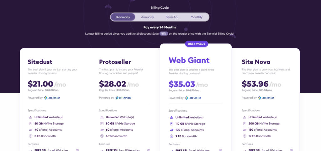 Reseller Hosting Plans