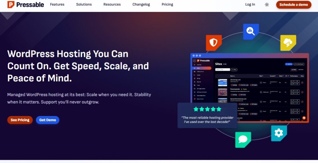 Pressable Review