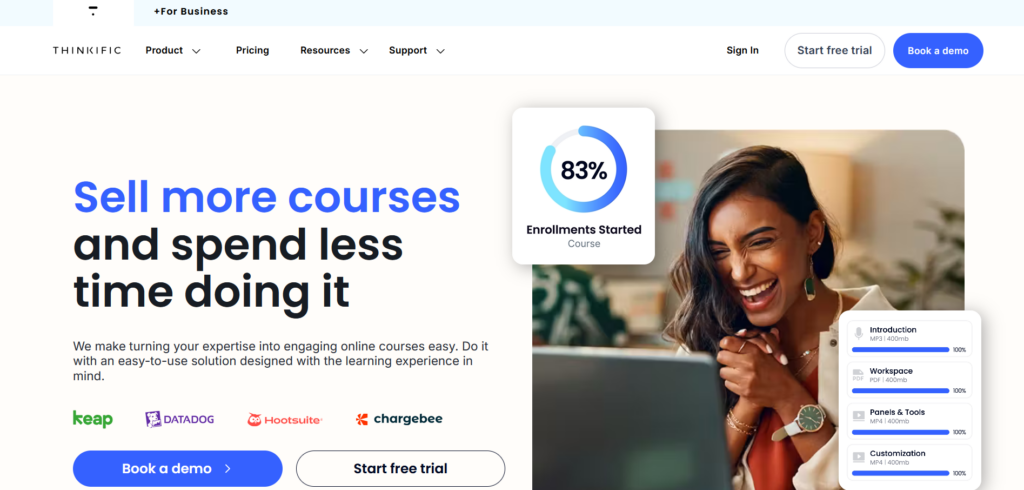 fastpixel review