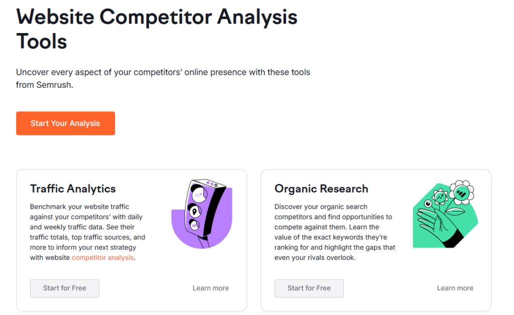 Semrush Review -Competitor Research & Market Insights