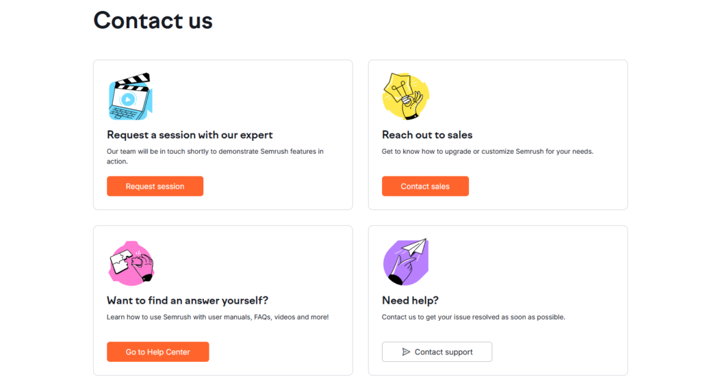 Customer Support Offered By Semrush