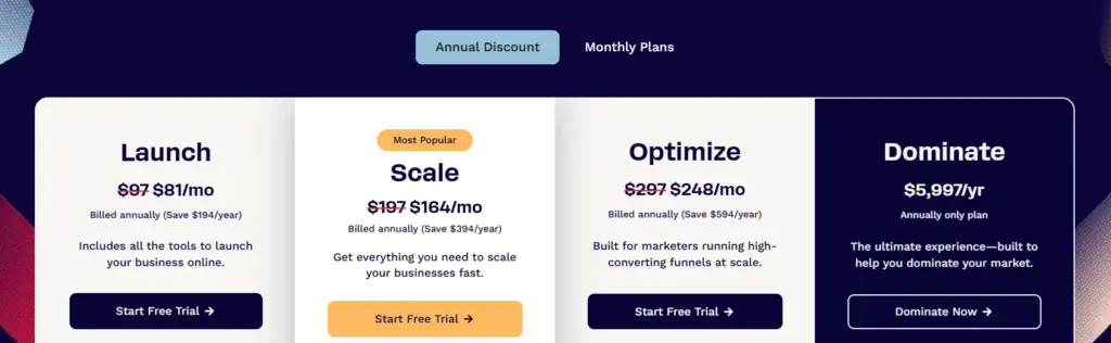 Clickfunnels Pricing Plans