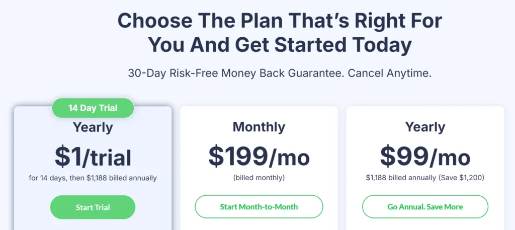 Everwebinar pricing official