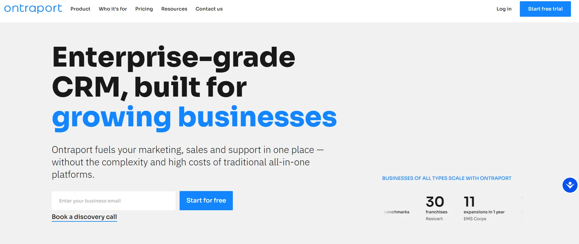 Ontraport review
