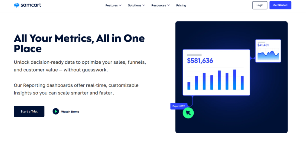 SamCart Advanced Analytics & Reporting