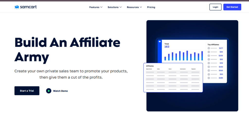 SamCart Review- Affiliate Center