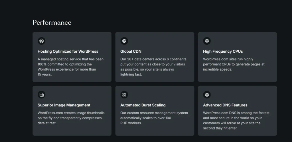 Performance & Usability of WordPress