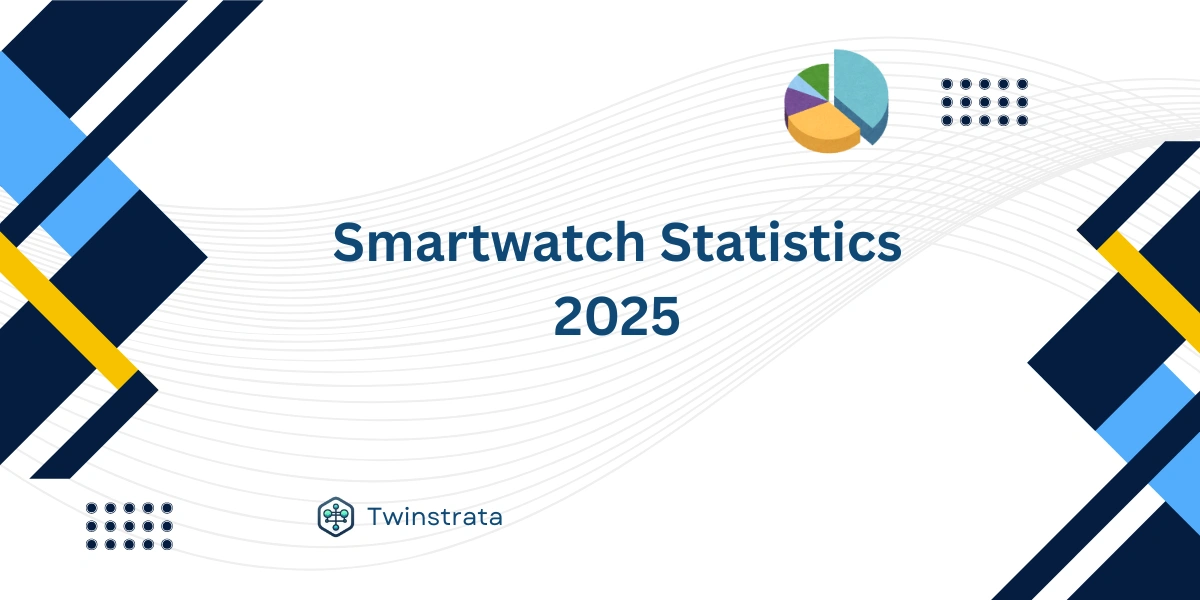 Smartwatch Statistics