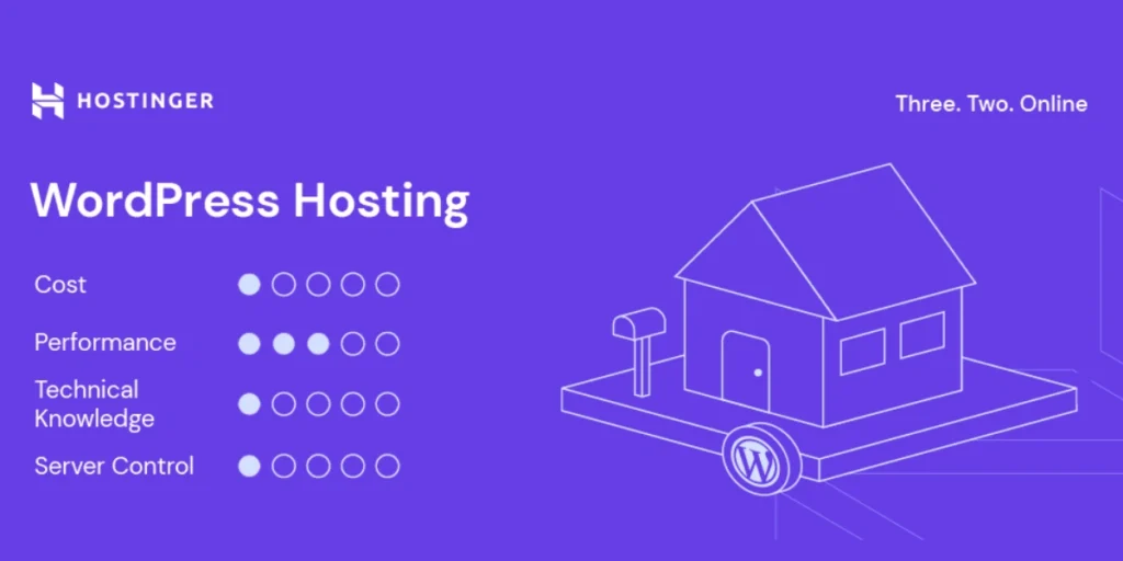 Hostinger WordPress Hosting