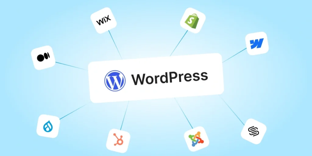 What are the WordPress Alternatives in 2025?